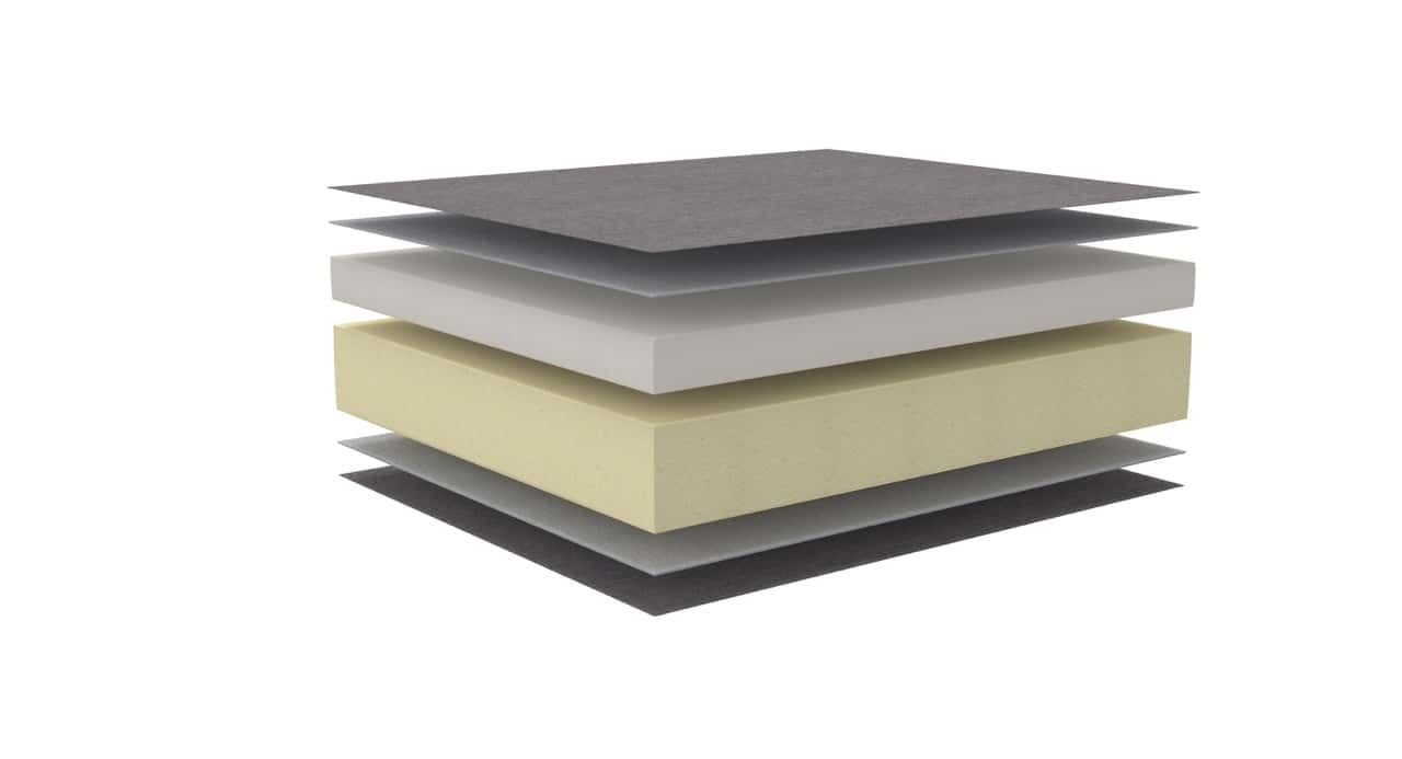 Dual Memory reversible mattress layers