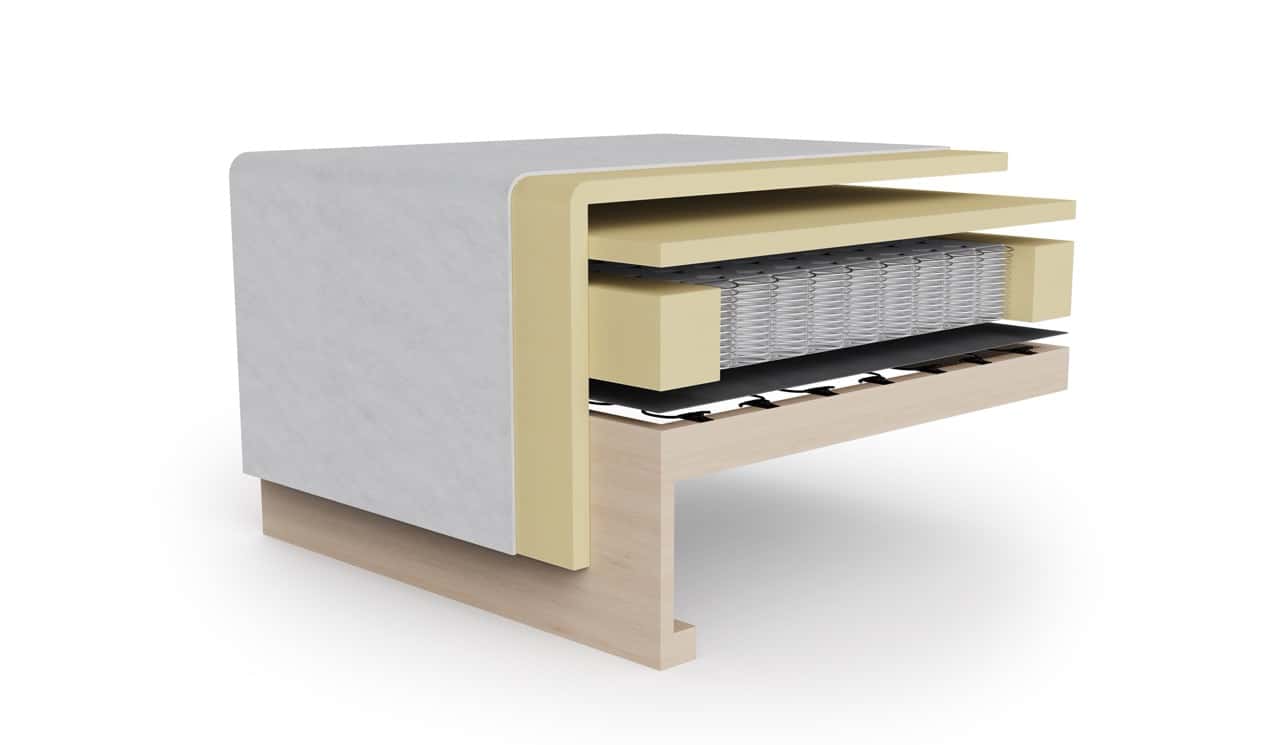 No-zag and Pocket Spring comfort system layers