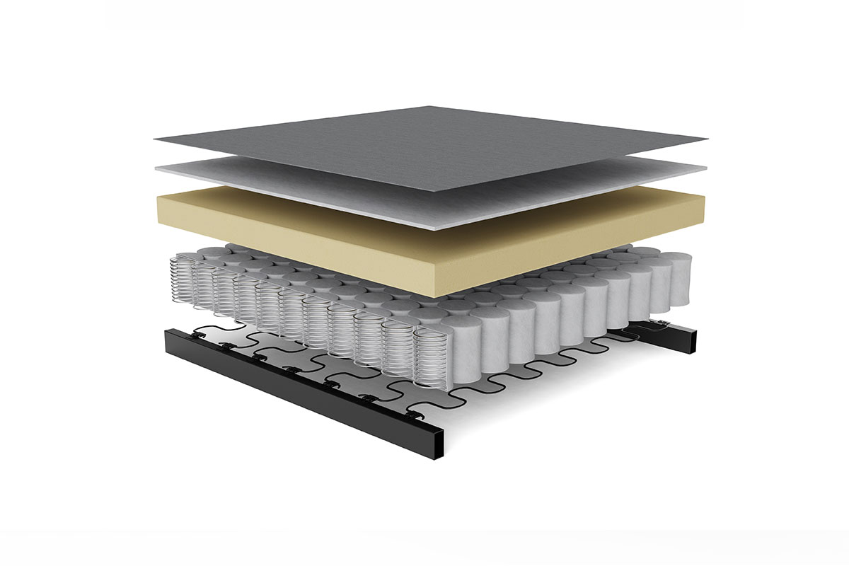 Neah Double Spring comfort construction diagram
