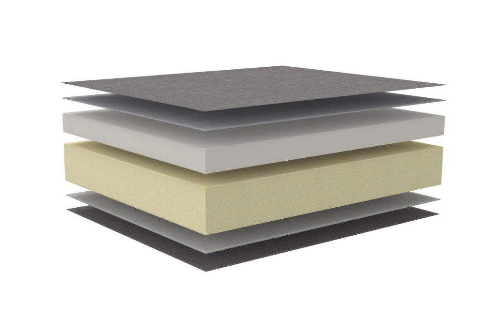 Dual Memory foam mattress layers