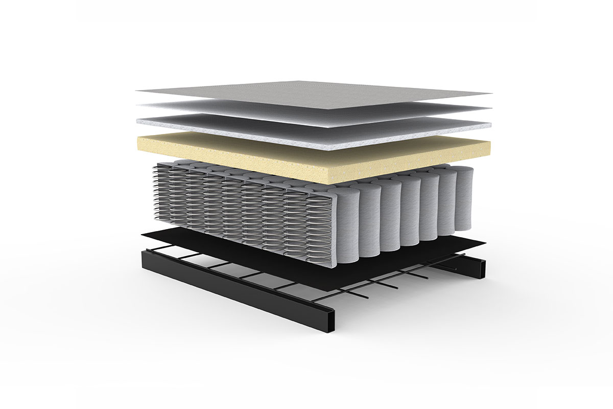 Excess Pocket Spring comfort construction diagram