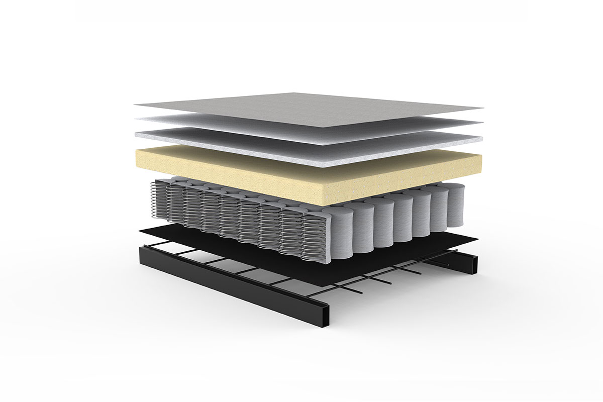 Recast Pocket Spring comfort construction diagram